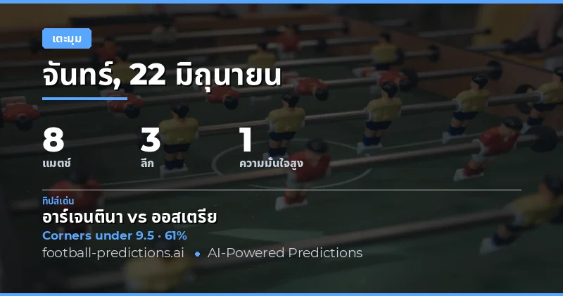 ทีเด็ดพนัน O/U มุมประจำวันที่ 22 มิ.ย. 2569
