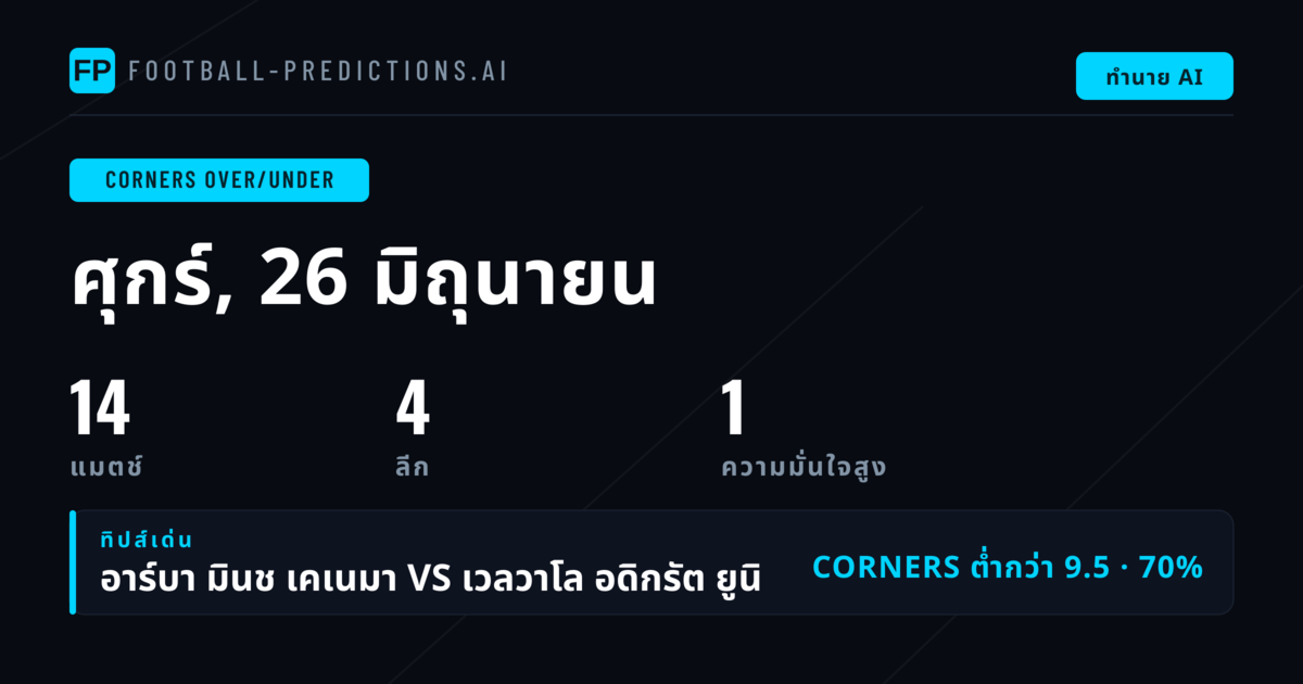 ภาพรวมตลาดเดิมพันคอร์เนอร์ประจำวันศุกร์