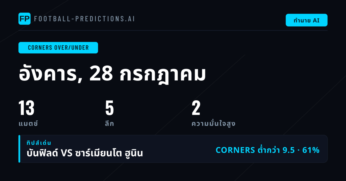 Top O/U Corners Picks สำหรับ 28 ก.ค. 2026