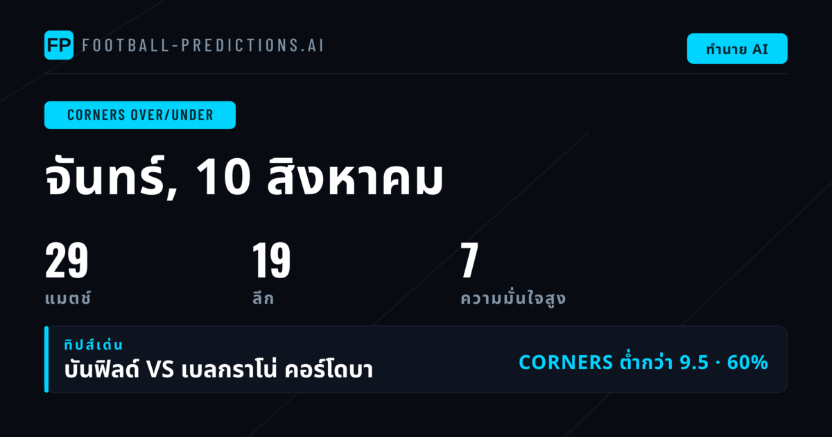 Top O/U Corners Picks วันที่ 10 ส.ค. 2026