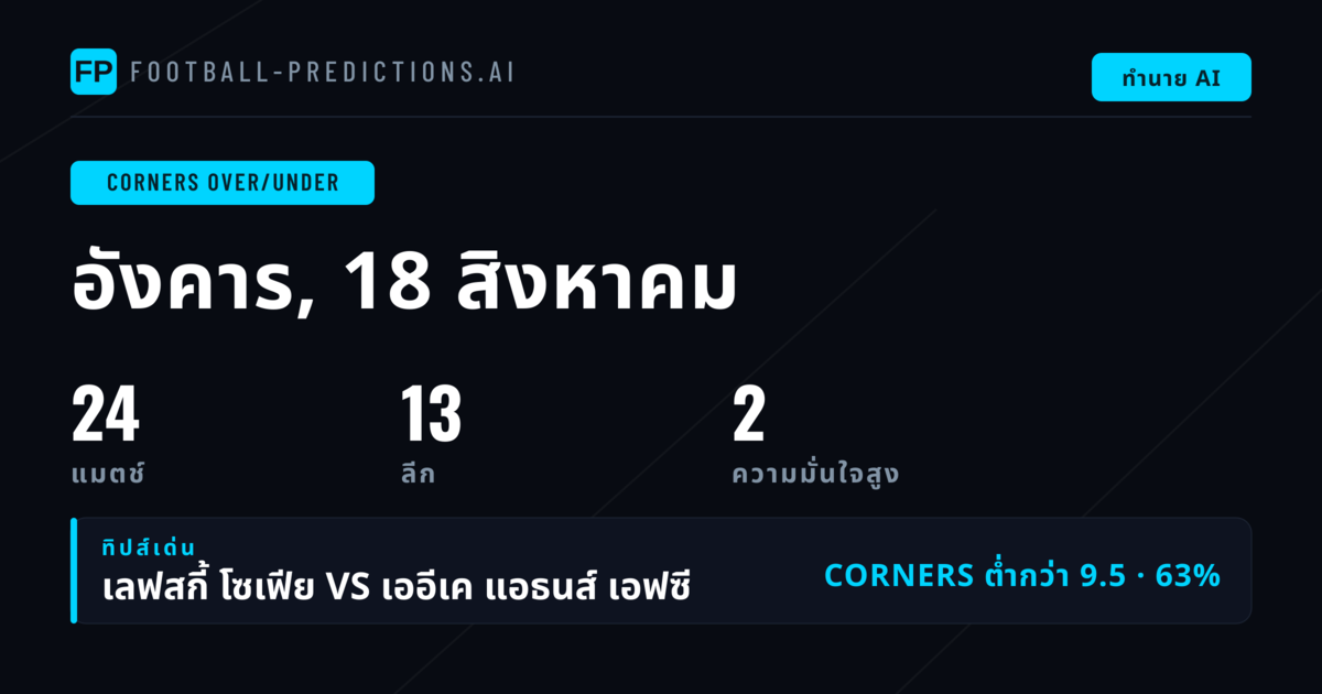 Top O/U Corners Picks สำหรับ 18 สิงหาคม 2026