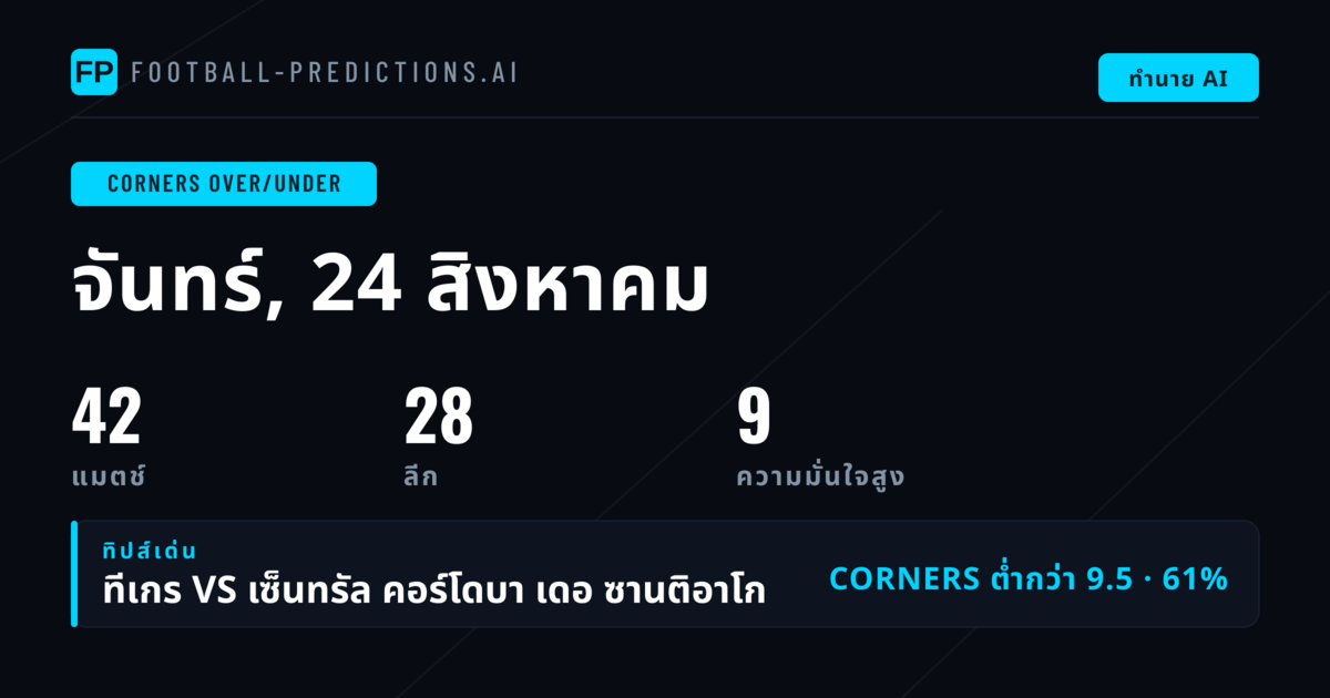 คำแนะนำเดิมพัน O/U มุมเตะยอดนิยมประจำวัน