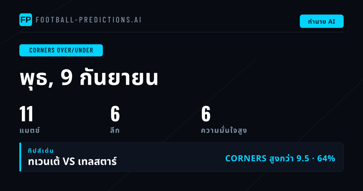 Top Corners O/U Picks วันที่ 9 ก.ย. 2026