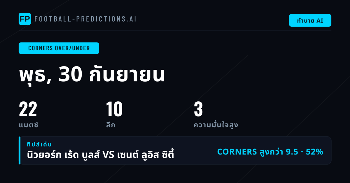 Top Corners O/U Picks วันที่ 30 กันยายน 2026