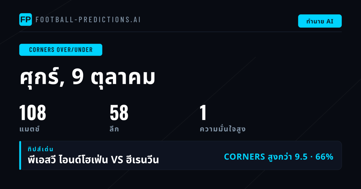 ทางเลือก O/U มุมยอดเยี่ยม — 9 ต.ค. 2026