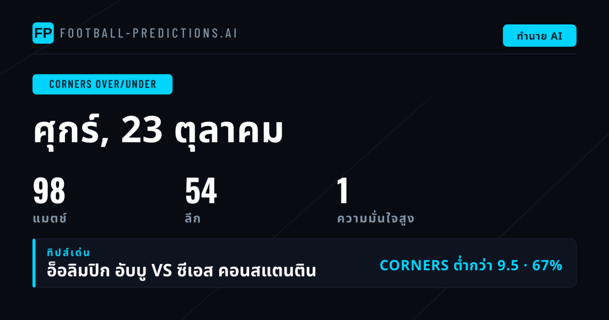 เค้าเติมมุม O/U สูงสุดสำหรับ 23 ต.ค. 2026