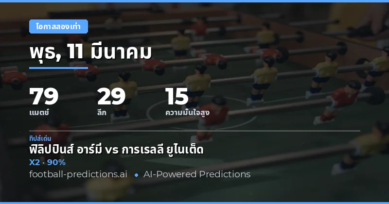 ทายผลบอล Double Chance วันที่ 11 มีนาคม 2026 วิเคราะห์ความมั่นใจสูง