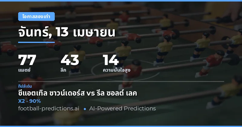 บทนำ: แนวทางการเลือกเดิมพัน Double Chance ในวันที่ 13 เมษายน 2026