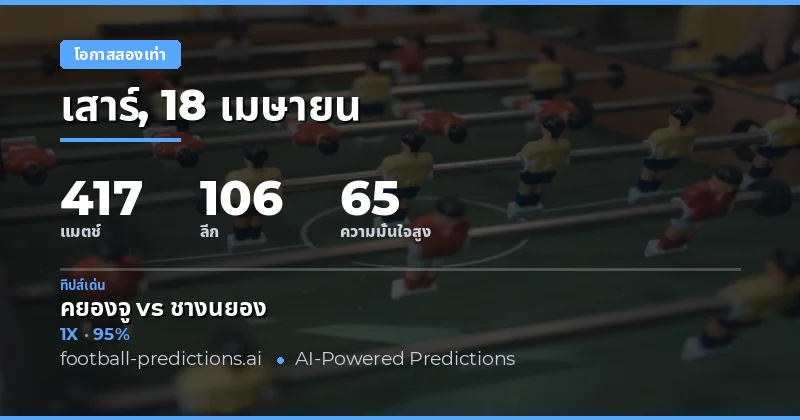 การแข่งขันฟุตบอลวันที่ 18 เมษายน 2026