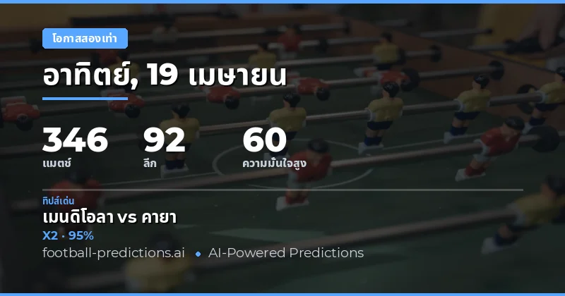 บทนำ: การวิเคราะห์ Double Chance สำหรับวันที่ 19 เมษายน 2026