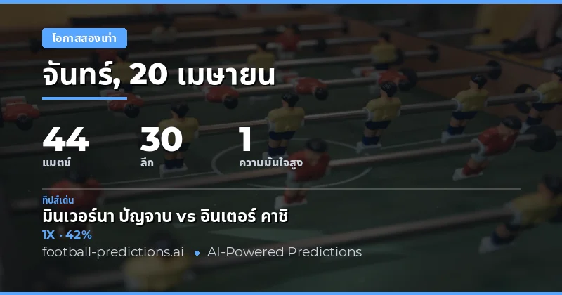 เจาะลึกตารางการแข่งขันวันอาทิตย์ 20 เมษายน 2026