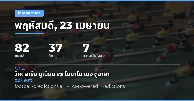 บทนำ: การวิเคราะห์ Double Chance ในวันที่ 23 เมษายน 2026