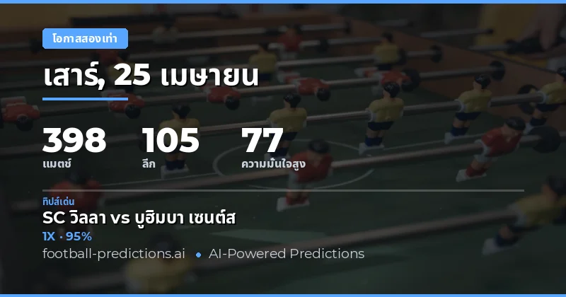 Double Chance Predictions สำหรับวันที่ 25 เมษายน 2026