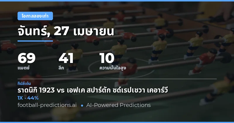 โอกาสสองเท่า — ทำนายและทิปส์ฟุตบอล — จันทร์, 27 เมษายน, 2026