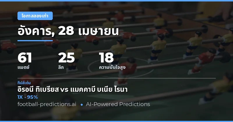 บทนำสู่การวิเคราะห์ Double Chance วันที่ 28 เมษายน 2026