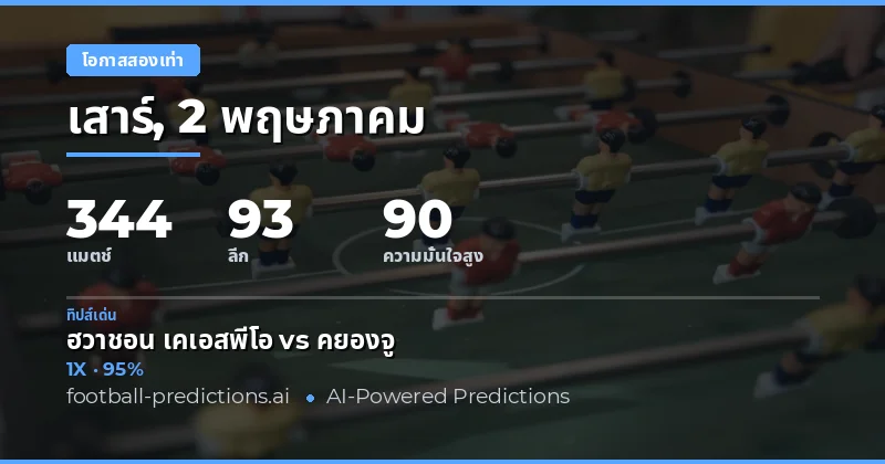 บทนำสู่การวิเคราะห์ Double Chance วันที่ 2 พฤษภาคม 2026