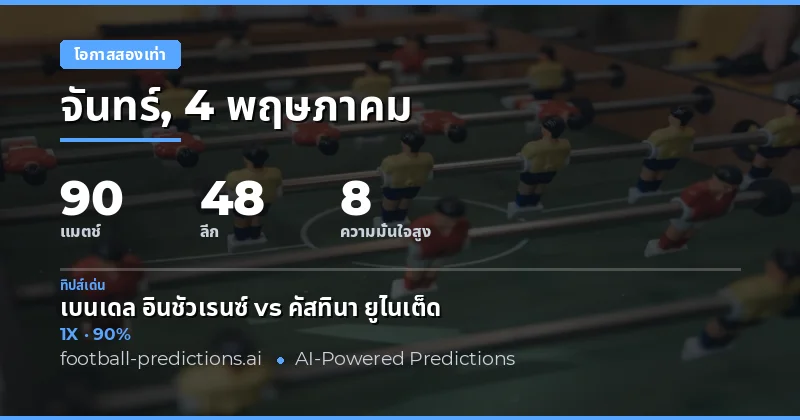 บทนำสู่การวิเคราะห์ Double Chance วันที่ 4 พฤษภาคม 2026