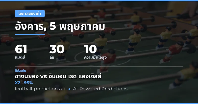 บทนำสู่การวิเคราะห์ Double Chance ประจำวันที่ 5 พฤษภาคม 2026