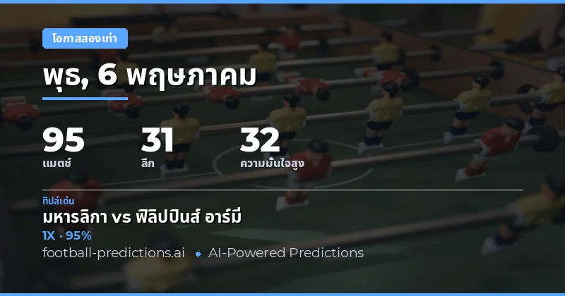 บทนำสู่การวิเคราะห์ Double Chance วันที่ 6 พฤษภาคม 2026