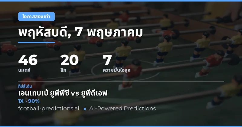 บทนำสู่การวิเคราะห์ Double Chance สำหรับวันที่ 7 พฤษภาคม 2026