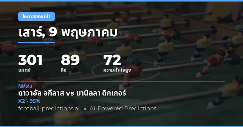 บทนำสู่การวิเคราะห์ Double Chance วันที่ 9 พฤษภาคม 2026