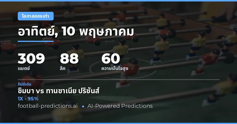 บทนำสู่การวิเคราะห์ Double Chance วันที่ 10 พฤษภาคม 2026