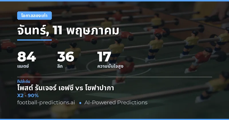 บทนำสู่การวิเคราะห์ Double Chance วันที่ 11 พฤษภาคม 2026