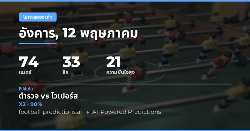 บทนำสู่การวิเคราะห์ Double Chance วันที่ 12 พฤษภาคม 2026