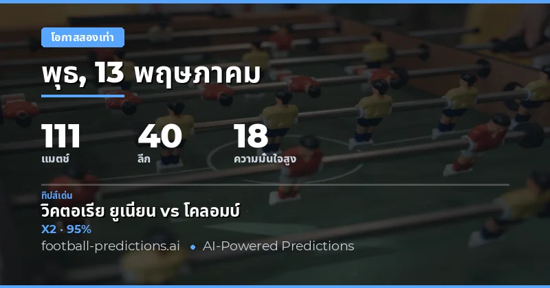 บทนำสู่การวิเคราะห์ Double Chance วันที่ 13 พฤษภาคม 2026