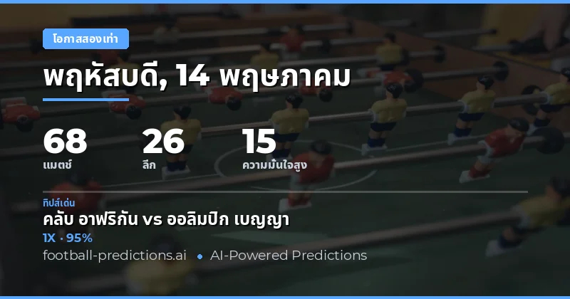 บทนำสู่การวิเคราะห์ Double Chance สำหรับวันที่ 14 พฤษภาคม 2026
