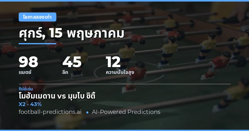บทนำสู่การวิเคราะห์ Double Chance วันที่ 15 พฤษภาคม 2026