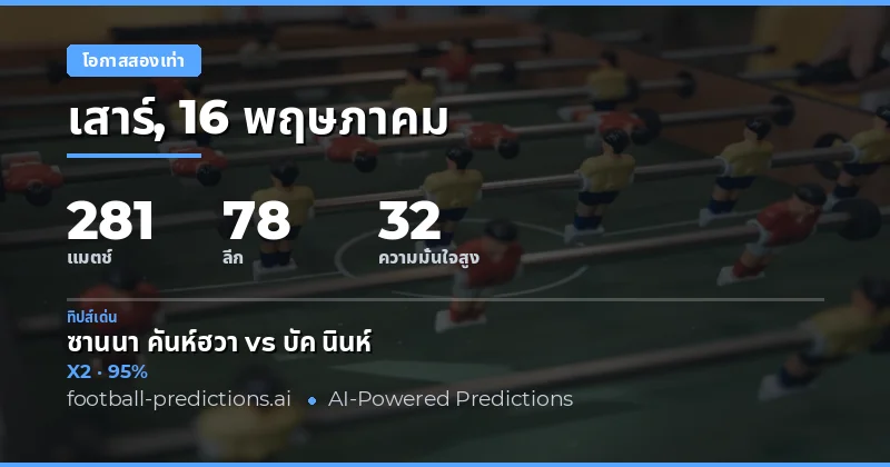 บทนำสู่การวิเคราะห์ Double Chance วันที่ 16 พฤษภาคม 2026