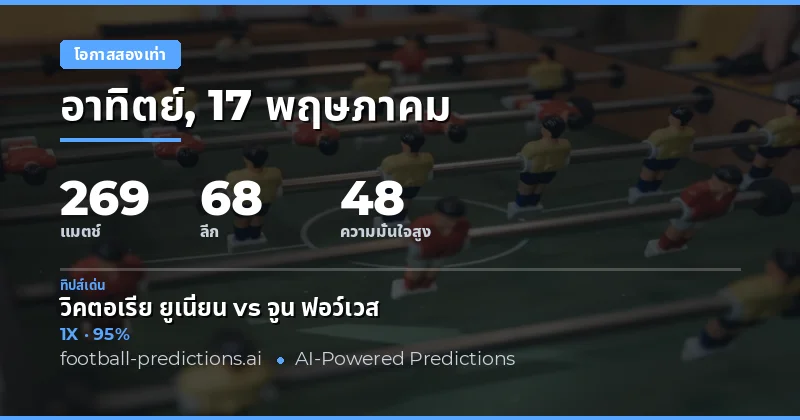 บทนำสู่การวิเคราะห์พาดouble chance วันที่ 17 พฤษภาคม 2026