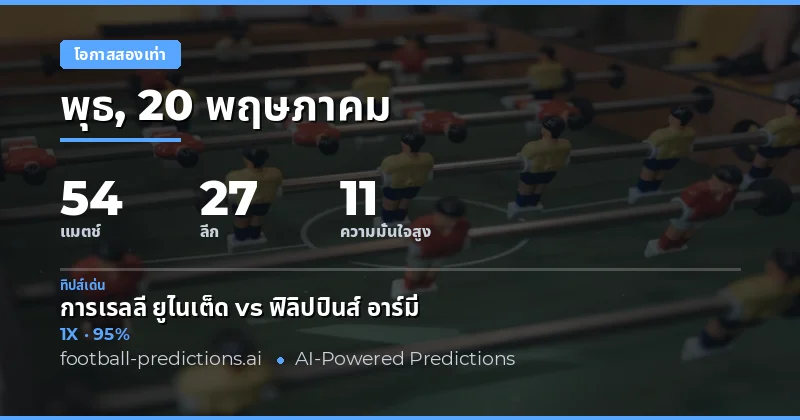 บทนำสู่การวิเคราะห์ Double Chance วันที่ 20 พฤษภาคม 2026