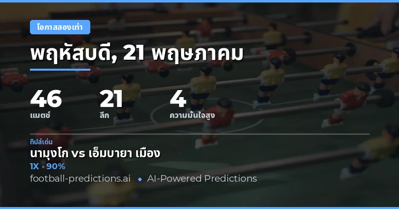 กลยุทธ์การเดิมพัน Double Chance สำหรับวันที่ 21 พฤษภาคม 2026