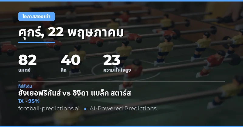 บทนำสู่การวิเคราะห์เกมฟุตบอลวันที่ 22 พฤษภาคม 2026