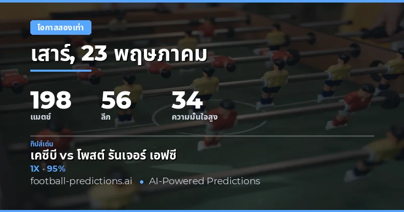 บทนำสู่การวิเคราะห์ Double Chance วันที่ 23 พฤษภาคม 2026
