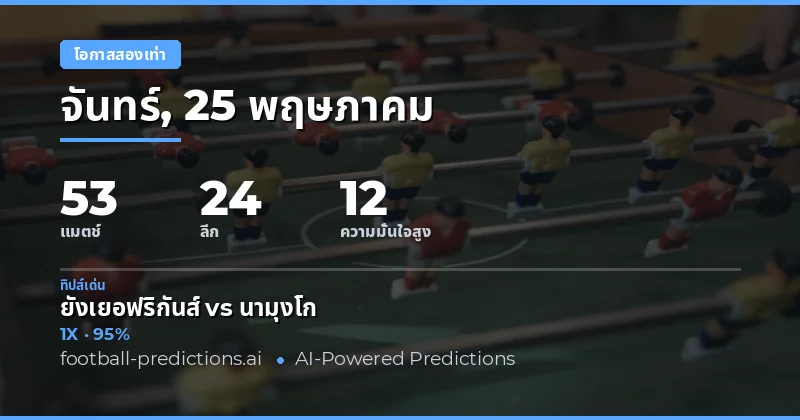 บทนำสู่การวิเคราะห์ Double Chance สำหรับวันที่ 25 พฤษภาคม 2026