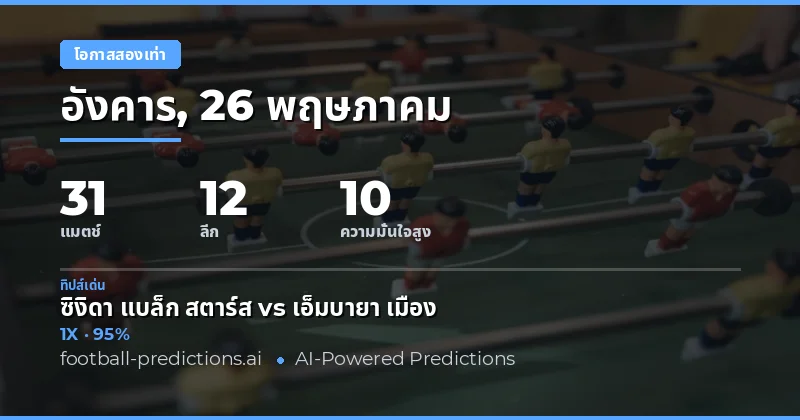 บทนำสู่การวิเคราะห์ Double Chance วันที่ 26 พฤษภาคม 2026