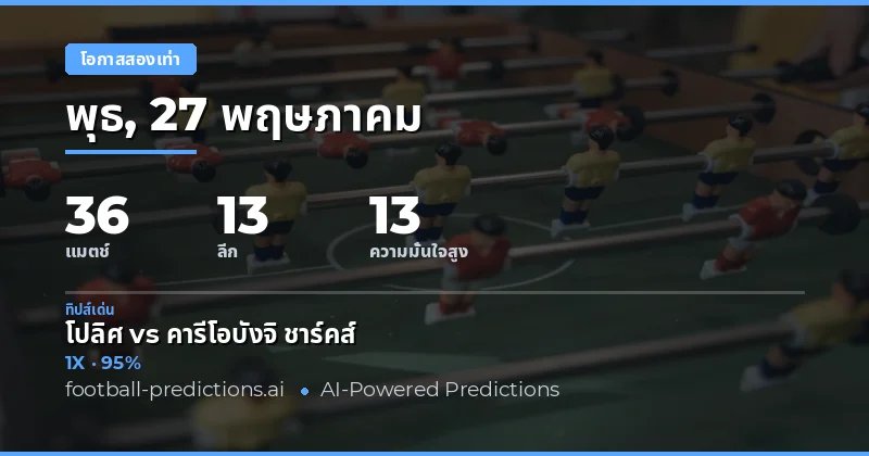 บทนำสู่การวิเคราะห์ Double Chance วันที่ 27 พฤษภาคม 2026