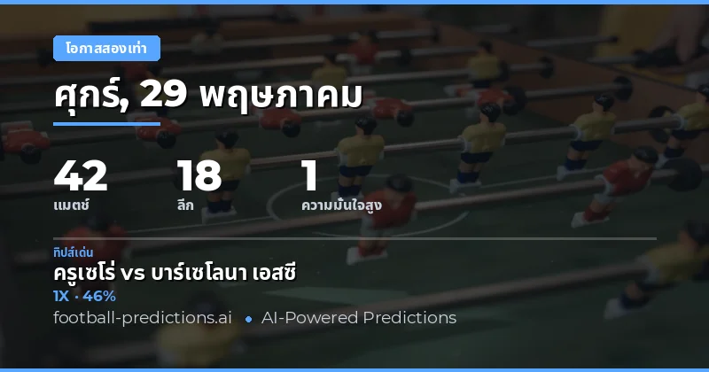 กลยุทธ์การเดิมพัน Double Chance วันที่ 29 พฤษภาคม 2026