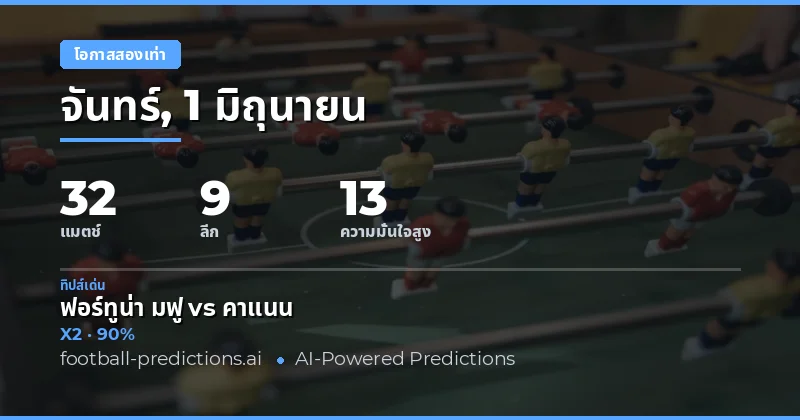 บทนำ: ภาพรวมการวิเคราะห์ Double Chance ประจำวันที่ 1 มิถุนายน 2569