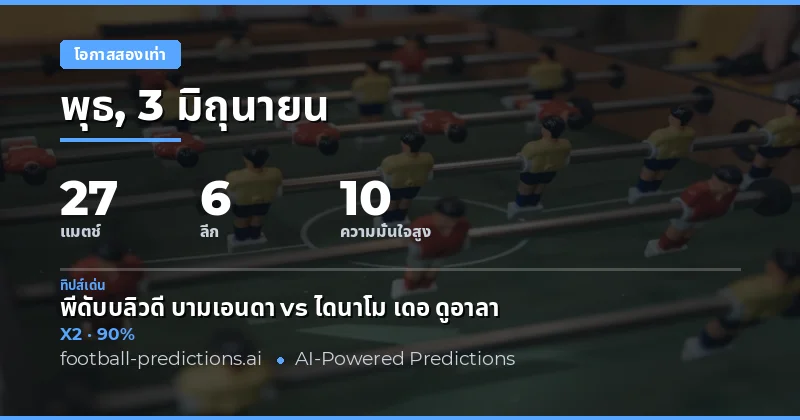 บทนำ: วิเคราะห์ Double Chance ประจำวันที่ 3 มิถุนายน 2569
