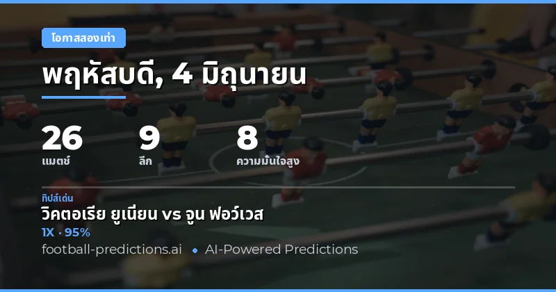 ภาพรวมการแข่งขันฟุตบอลวันที่ 4 มิถุนายน 2569