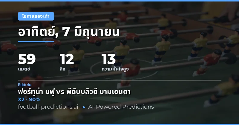 บทนำ: การวิเคราะห์เดิมพันดับเบิ้ลเชนส์ประจำวันที่ 7 มิถุนายน 2026