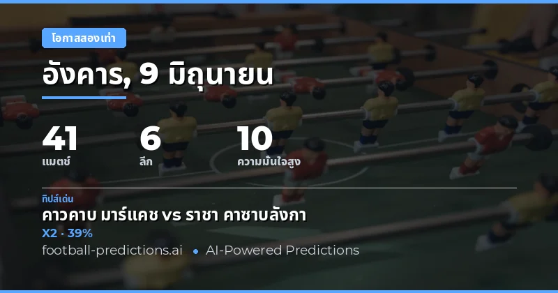 บทนำ: ทำไมการเดิมพันบอลสองทางจึงเป็นตลาดที่ปลอดภัยกว่า