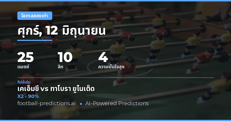 ท็อปพิกเจอร์ DC ประจำวันที่ 12 มิถุนายน 2026