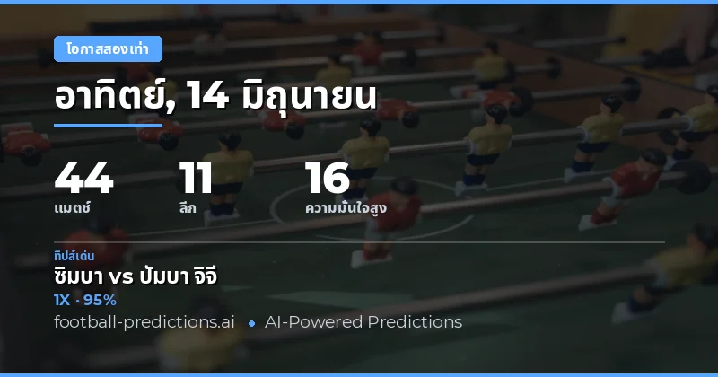 ภาพรวมตลาดเดิมพัน Double Chance ประจำวันที่ 14 มิถุนายน 2569