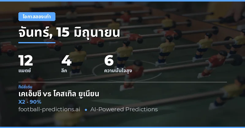 บทนำ: เข้าใจพื้นฐาน DC และวิธีคัดเลือกบทวิเคราะห์