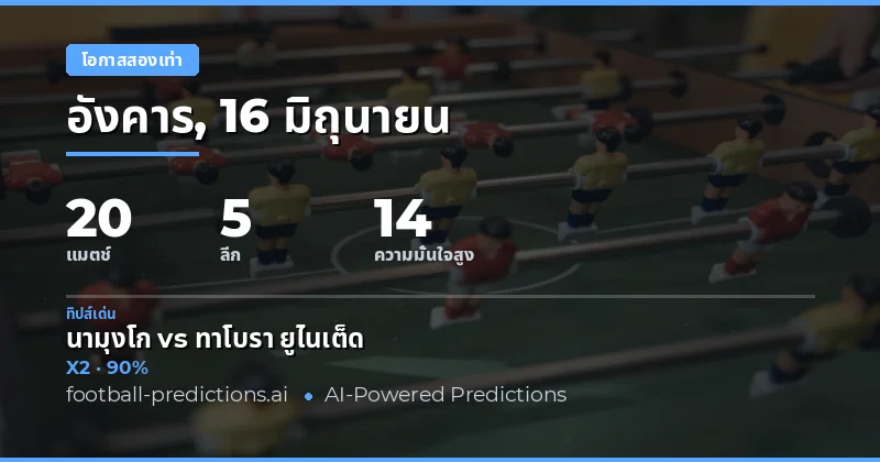 Top DC Picks สำหรับ 16 มิ.ย. 2026